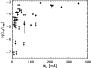 \begin{figure}
\par\includegraphics[width=8cm,clip]{Lrat_WLi.eps}
\end{figure}