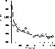 \begin{figure}
\par\includegraphics[width=7cm,clip]{H2506F5.ps} \end{figure}