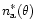 $n_{\rm a}^*(\theta )$