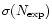 $\sigma(N_{\rm exp})$