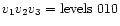 $v_1 v_2 v_3 =
{\rm levels}~010$