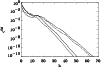 \begin{figure}
\par\resizebox{8.8cm}{!}{\includegraphics{h2645f04.eps}}\par\end{figure}