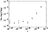 \begin{figure}
\par\resizebox{8.8cm}{!}{\includegraphics[angle=0]{h2645f09.eps}}\end{figure}