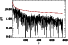 \begin{figure}
\par\resizebox{\hsize}{!}{\includegraphics[angle=0]{h2645f13.eps}}\end{figure}