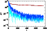 \begin{figure}
\par\resizebox{\hsize}{!}{\includegraphics[angle=0]{h2645f15.eps}}\end{figure}