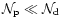 ${\mathcal N}_{\rm p} \ll {\mathcal N}_{\rm d}$