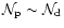 $\mathcal{N}_{\rm p} \sim \mathcal {N}_{\rm d}$