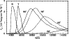 \begin{figure}
\par\includegraphics[angle=270,width=8.6cm]{ms10055.f2}
\end{figure}