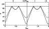 \begin{figure}
\par\includegraphics[angle=270,width=8.5cm]{ms10055.f3}
\end{figure}