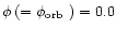$\phi\,(=\mbox{$\phi_{\rm orb}$ })=0.0$