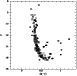 \begin{figure}
\par\includegraphics[width=6.7cm,clip]{10127.fig3.eps}\end{figure}