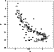 \begin{figure}
\par\includegraphics[width=6.7cm,clip]{10127.fig4.eps}\end{figure}