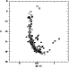 \begin{figure}
\par\includegraphics[width=6.7cm,clip]{10127.fig5.eps}\end{figure}