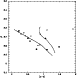 \begin{figure}
\par\includegraphics[width=6.7cm,clip]{10127.fig7.eps}\end{figure}