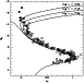 \begin{figure}
\par\includegraphics[width=6.7cm,clip]{10127.fig11.eps}\end{figure}