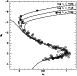 \begin{figure}
\par\includegraphics[width=6.7cm,clip]{10127.fig13.eps}\end{figure}