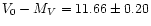 $V_{0}-M_{V} = 11.66\pm0.20$