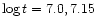 $\log t = 7.0, 7.15$
