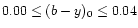 $0.00 \leq (b-y)_{0} \leq 0.04$
