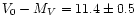 $V_{0} - M_{V}= 11.4\pm0.5$