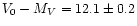 $V_{0} - M_{V}= 12.1\pm0.2$