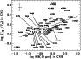 \begin{figure}
{\resizebox{8cm}{!}{\rotatebox{90}{\includegraphics{ms1024f8.ps}}} }%
\end{figure}
