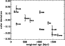 \begin{figure}
{\resizebox{8.2cm}{!}{\rotatebox{90}{\includegraphics{ms1024f9.ps}}} }%
\end{figure}