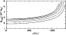 \begin{figure}
\par\resizebox{8.5cm}{!}{\includegraphics{MS1026f10.eps}}\end{figure}