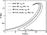 \begin{figure}
\par\resizebox{8.5cm}{!}{\includegraphics[angle=-90]{MS1026f1.eps}}\end{figure}