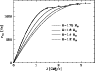 \begin{figure}
\par\resizebox{8.3cm}{!}{\includegraphics[angle=-90]{MS1026f2.eps}}\end{figure}