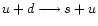$u+d\longrightarrow s +u$