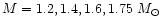 $M=1.2, 1.4, 1.6, 1.75~M_{\odot}$