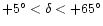 $+5^\circ< \delta<+65^\circ$
