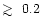 $\raise0.3ex\hbox{$>$\kern-0.75em\raise-1.1ex\hbox{$\sim$ }}\;0.2$