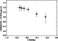 \begin{figure}
\par\epsfxsize=7.3cm
\epsfbox{1054hdole_fig14.eps}
\end{figure}