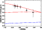 \begin{figure}
\par\epsfxsize=7.3cm
\epsfbox{1054hdole_fig16.eps}
\end{figure}