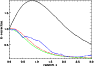 \begin{figure}
\par\epsfxsize=8.2cm
\epsfbox{1054hdole_fig01.eps}
\end{figure}