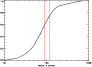 \begin{figure}
\par\epsfxsize=8cm
\epsfbox{1054hdole_fig04.eps}
\end{figure}