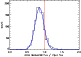 \begin{figure}
\par\epsfxsize=7cm
\epsfbox{1054hdole_fig08.eps}
\end{figure}