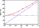 \begin{figure}
\par\epsfxsize=7cm
\epsfbox{1054hdole_fig10.eps}
\end{figure}