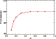 \begin{figure}
\par\epsfxsize=7cm
\epsfbox{1054hdole_fig12.eps}
\end{figure}