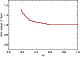 \begin{figure}
\par\epsfxsize=7cm
\epsfbox{1054hdole_fig13.eps}
\end{figure}