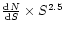 $\frac{{\rm d}N}{{\rm d}S} \times S^{2.5}$