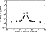 \begin{figure}
\par\includegraphics[width=8.3cm,clip]{1060_fig10.eps}
\end{figure}