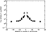 \begin{figure}
\par\includegraphics[width=8.3cm,clip]{1060_fig11.eps}
\end{figure}