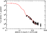 \begin{figure}
\par\includegraphics[width=8.5cm,clip]{1060_fig12.eps}
\end{figure}