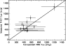 \begin{figure}
\par\includegraphics[width=8.2cm,clip]{1060_fig13.eps}
\end{figure}