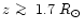$z~\rlap{\lower 2.5pt \hbox{$\sim$ }}\raise 1.5pt\hbox{$>$ }\;1.7~ R_{\odot}$