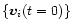 $\{\vec{v}_i(t=0)\}$