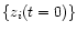 $\{z_i(t=0)\}$